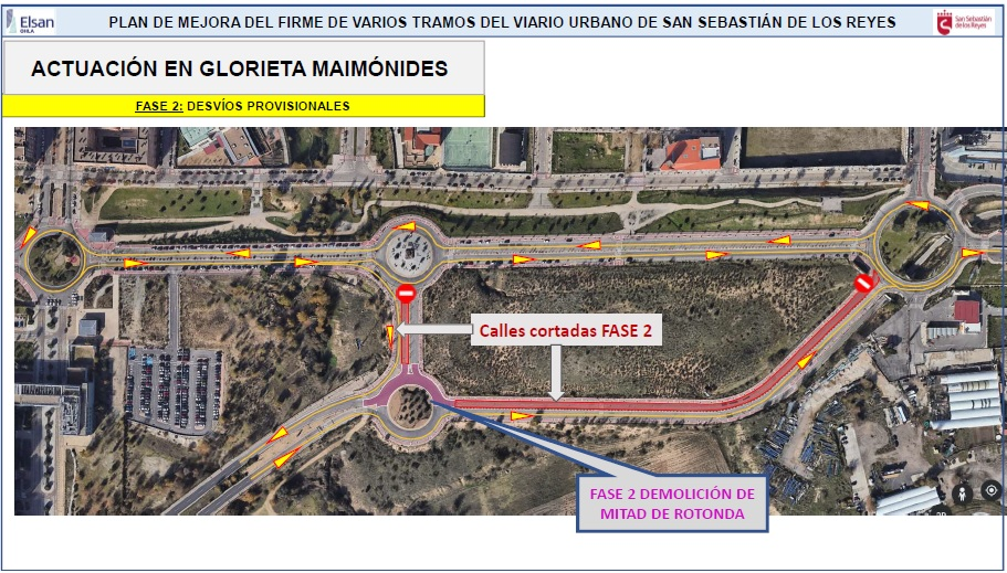 Fase 2 de la actuación en la glorieta de Maimonides.