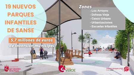 Imagen <strong>El Ayuntamiento aprueba la creación de 19 parques infantiles con una inversión de más de 5,7 millones de euros</strong>