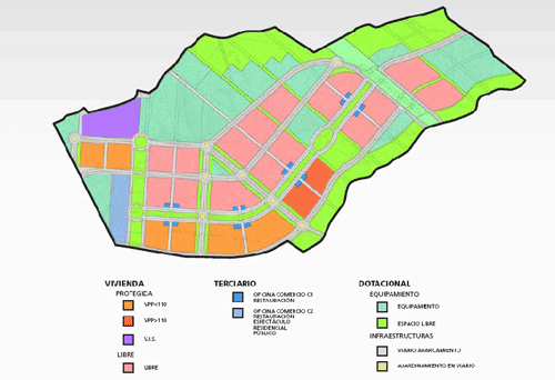 Imagen Tempranales ( Urbanización)